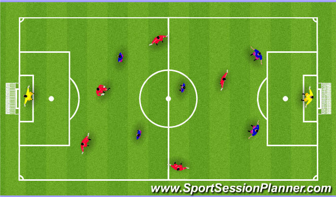 Football/Soccer Session Plan Drill (Colour): SSG