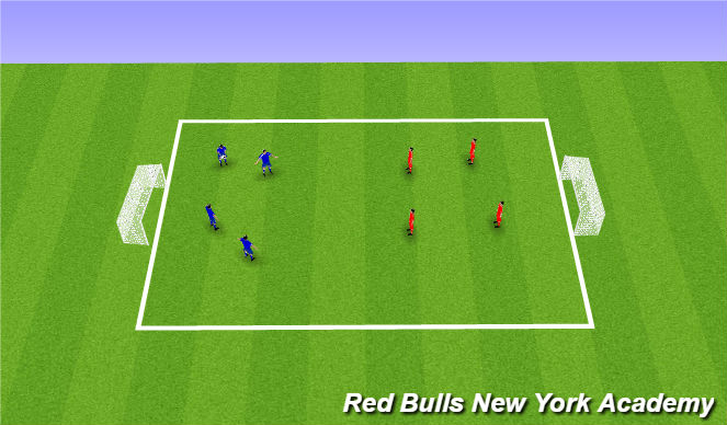Football/Soccer Session Plan Drill (Colour): Conditioned game