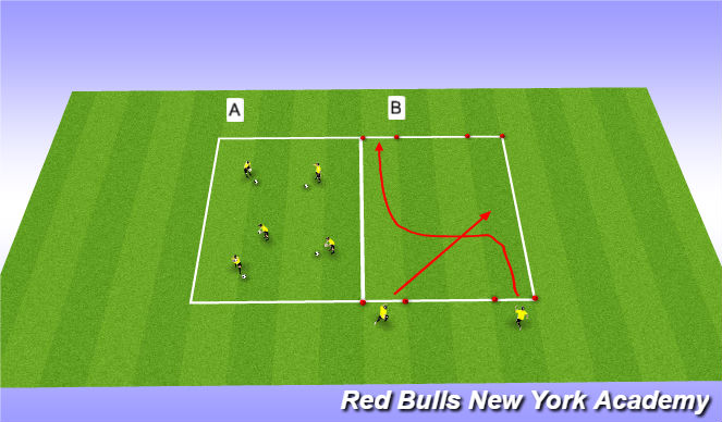 Football/Soccer Session Plan Drill (Colour): Pressure From Side Tag Warmup