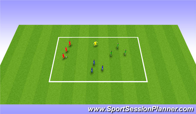 Football/Soccer Session Plan Drill (Colour): 3v3v3+1