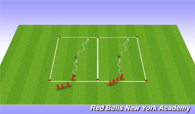 Football/Soccer Session Plan Drill (Colour): Pressure in front