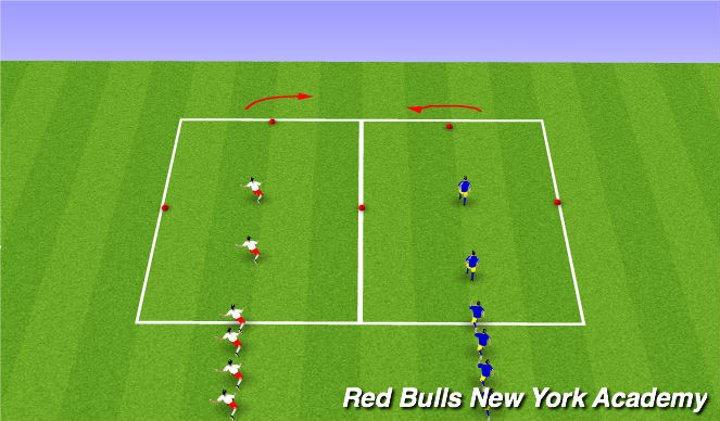 Football/Soccer Session Plan Drill (Colour): SAQ