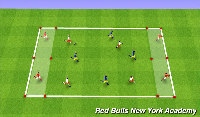 Football/Soccer Session Plan Drill (Colour): CONDITION GAME