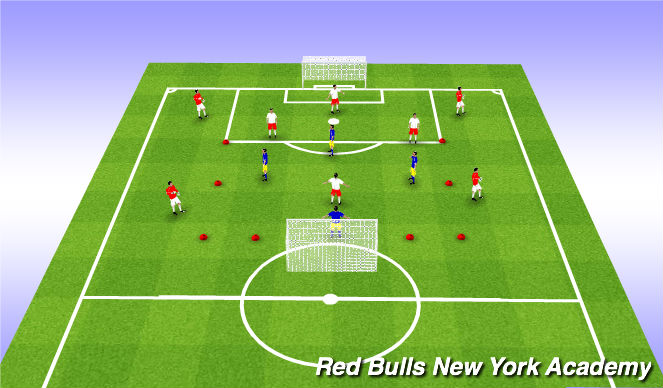 Football/Soccer Session Plan Drill (Colour): GAME