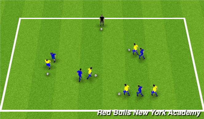 Football/Soccer Session Plan Drill (Colour): Warm - Ups