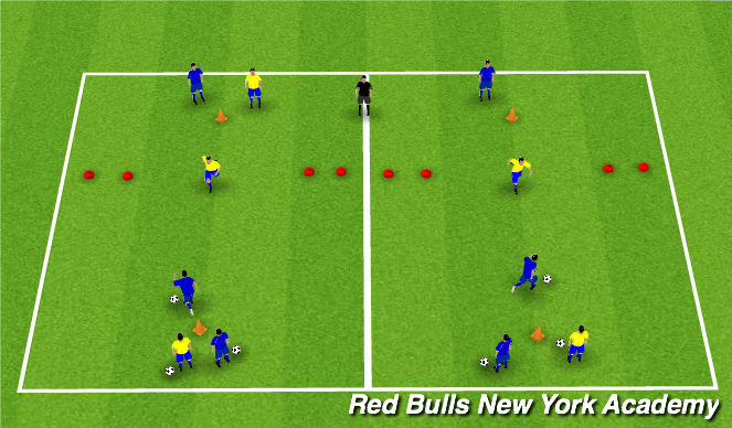 Football/Soccer Session Plan Drill (Colour): Dribbler vs Defender