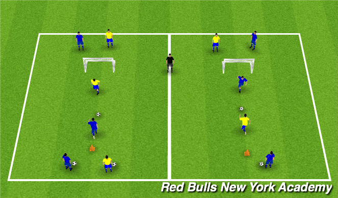 Football/Soccer Session Plan Drill (Colour): Attacker vs Defender