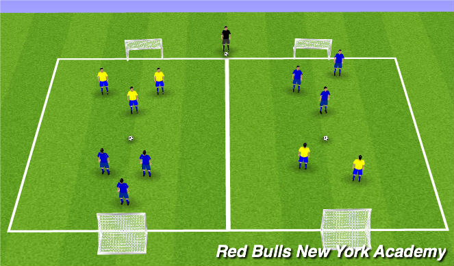 Football/Soccer Session Plan Drill (Colour): Games