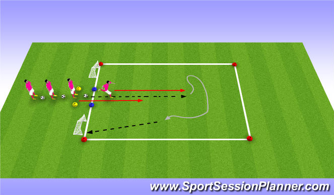 Football/Soccer Session Plan Drill (Colour): Small Sided-Add Pressure
