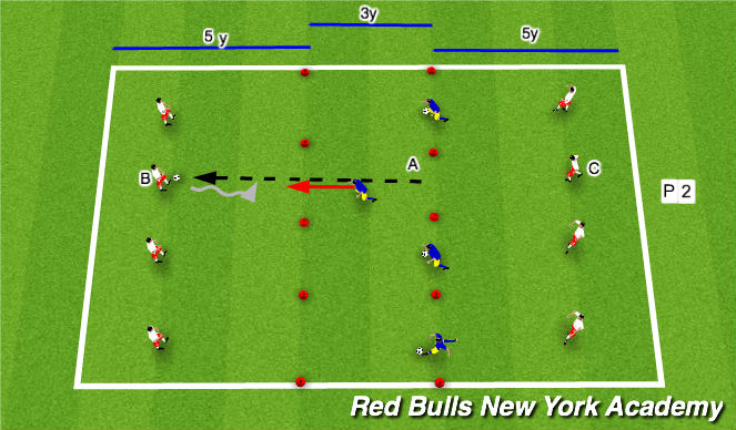 Football/Soccer Session Plan Drill (Colour): WARM UP