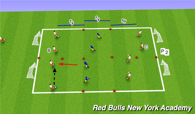 Football/Soccer Session Plan Drill (Colour): MAIN THEME: OPPOSED