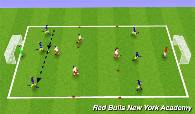Football/Soccer Session Plan Drill (Colour): CONDITION GAME