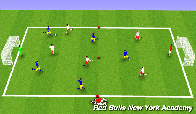 Football/Soccer Session Plan Drill (Colour): GAME