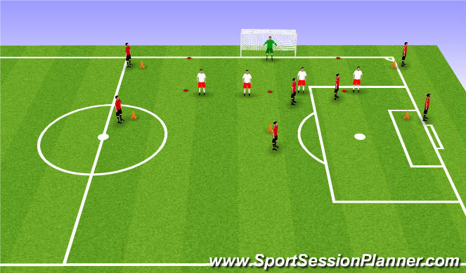 Football/Soccer Session Plan Drill (Colour): Pressure Cooker