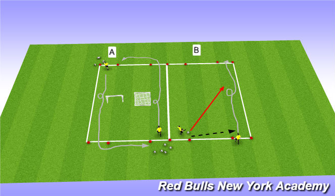 Football/Soccer Session Plan Drill (Colour): Stop Tap Technical Reps