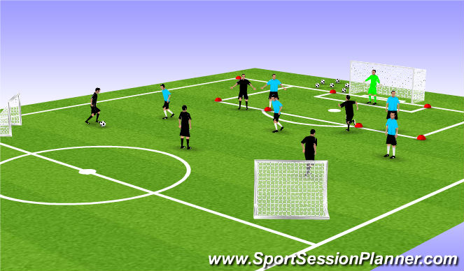Football/Soccer Session Plan Drill (Colour): Conditioned Game