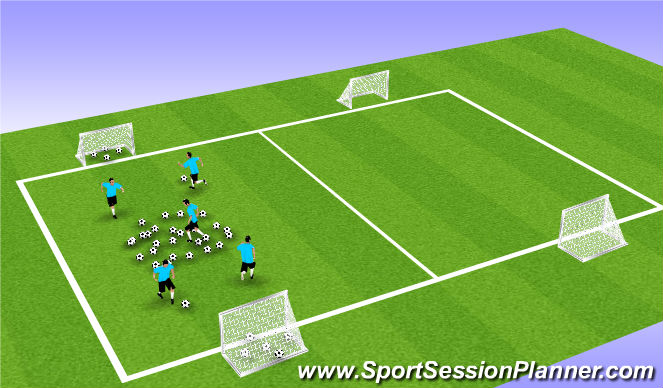 Football/Soccer Session Plan Drill (Colour): Activity 3