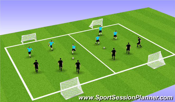 Football/Soccer Session Plan Drill (Colour): Game
