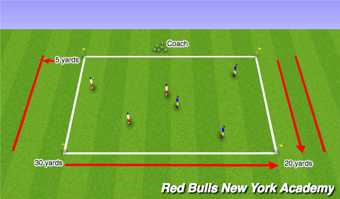 Football/Soccer Session Plan Drill (Colour): Main Theme