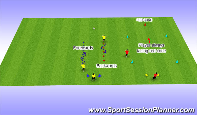 Football/Soccer Session Plan Drill (Colour): S.A.Qs 5 min