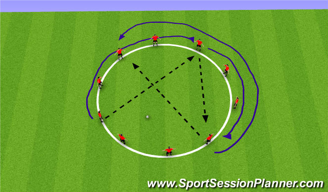 Football/Soccer Session Plan Drill (Colour): Pass n Receive 5 min