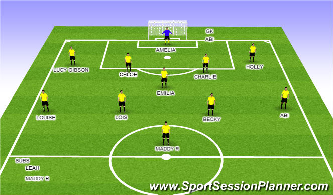 Football/Soccer Session Plan Drill (Colour): Match 11 Players positions