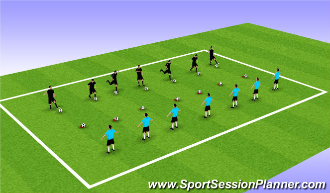 Football/Soccer Session Plan Drill (Colour): Activity 1