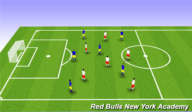 Football/Soccer Session Plan Drill (Colour): Warm Up