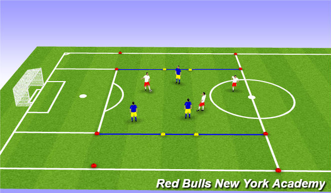 Football/Soccer Session Plan Drill (Colour): Ball Hog