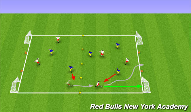 Football/Soccer Session Plan Drill (Colour): Conditioned Game