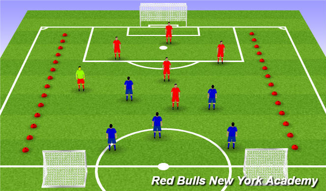 Football/Soccer Session Plan Drill (Colour): Svrimmage