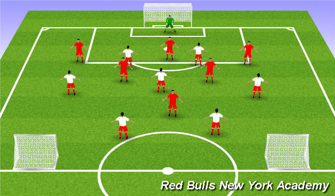 Football/Soccer Session Plan Drill (Colour): Activity 3