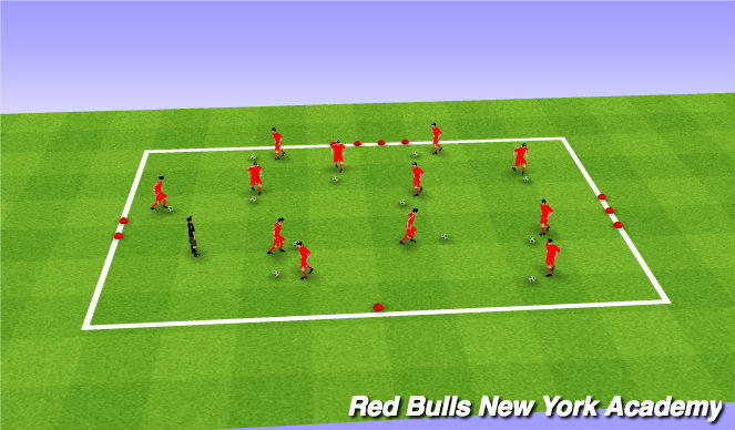 Football/Soccer Session Plan Drill (Colour): Numbers