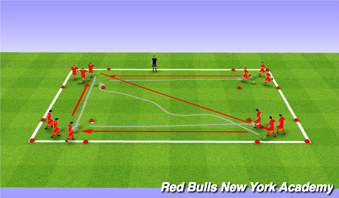 Football/Soccer Session Plan Drill (Colour): Bank Robbers 2