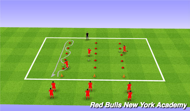 Football/Soccer Session Plan Drill (Colour): Dribbling Race
