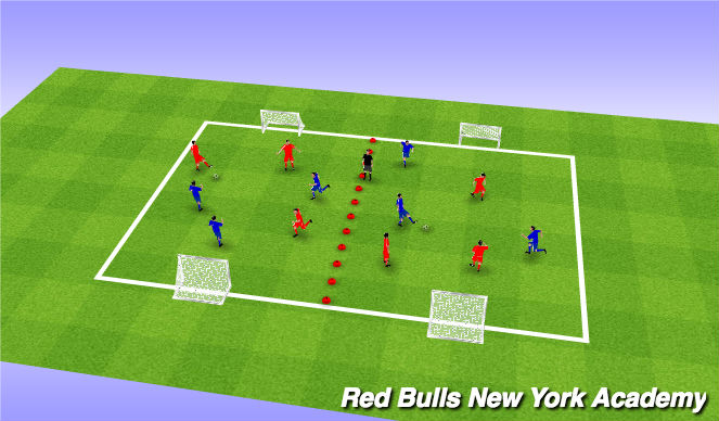 Football/Soccer Session Plan Drill (Colour): Free Play