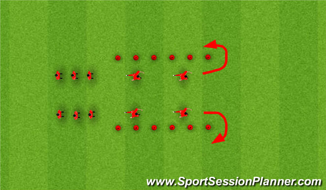 Football/Soccer Session Plan Drill (Colour): F-Marc (Activation 1)
