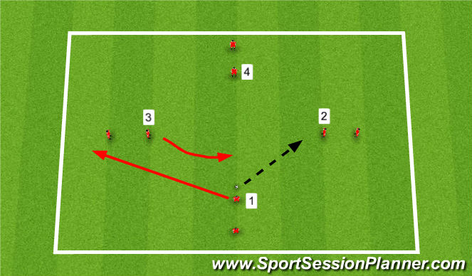 Football/Soccer Session Plan Drill (Colour): Stage 1 (Activation 2)