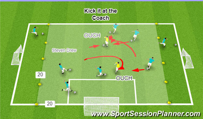 Football/Soccer Session Plan Drill (Colour): Kick it at the Coach