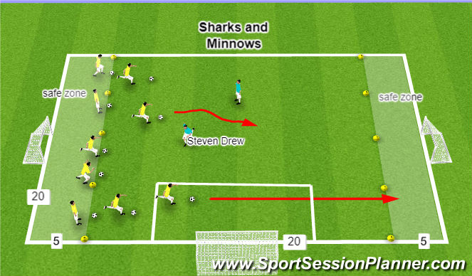Football/Soccer Session Plan Drill (Colour): Sharks and Minnows