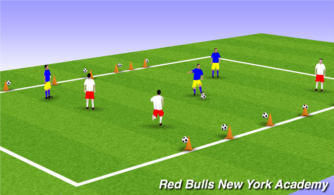 Football/Soccer Session Plan Drill (Colour): Humpty Dumpty