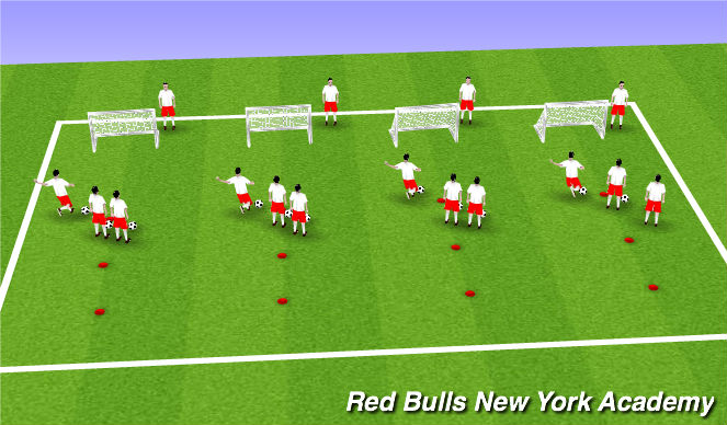 Football/Soccer Session Plan Drill (Colour): Passing game