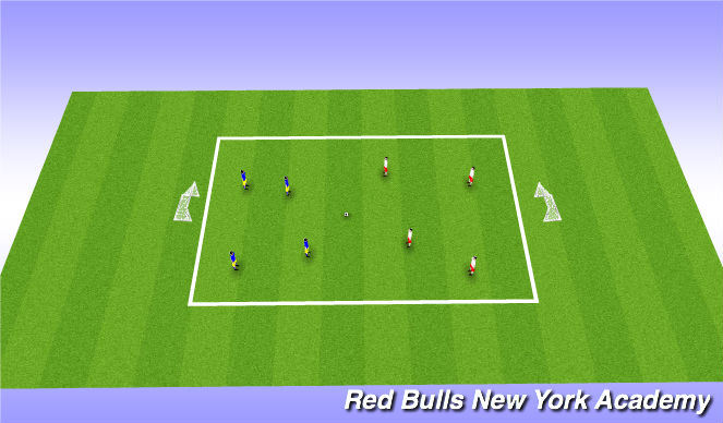 Football/Soccer Session Plan Drill (Colour): Free Play Scrimmage
