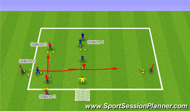 Football/Soccer Session Plan Drill (Colour): skill