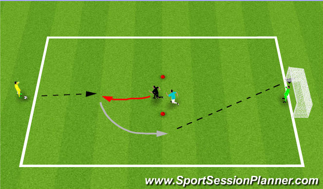 Football/Soccer Session Plan Drill (Colour): 1 v 1 receiving w/ back to goal