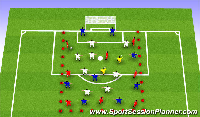 Football/Soccer Session Plan Drill (Colour): 8v8v8+2 Tight