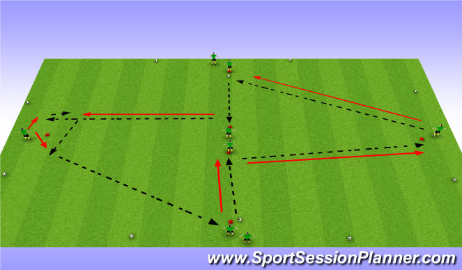 Football/Soccer Session Plan Drill (Colour): Passing & Receiving