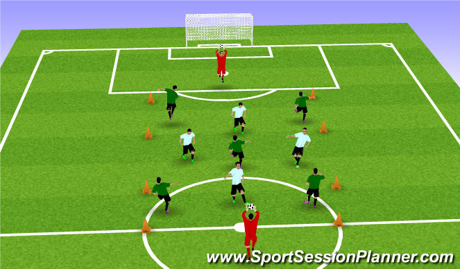 Football/Soccer Session Plan Drill (Colour): 2017-09-21 SNB REX Proactive defending