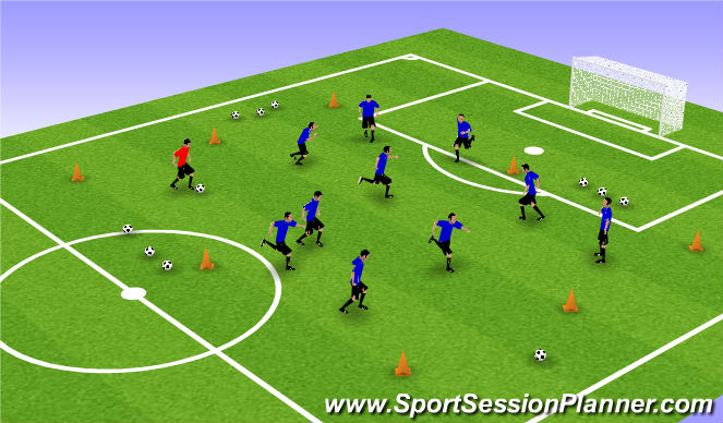 Football/Soccer Session Plan Drill (Colour): Pac-Man