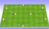 Football/Soccer: passing drill, Technical: Passing & Receiving  Moderate